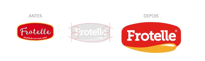 Frotelle
